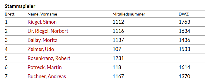 Langen 3