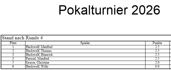 Pokalturnier 2026